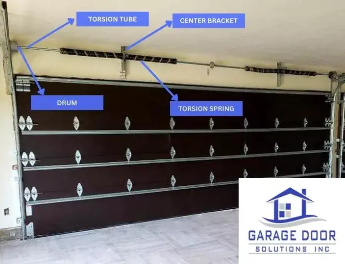 New Garage Door spring installation with Garage Door Solutions